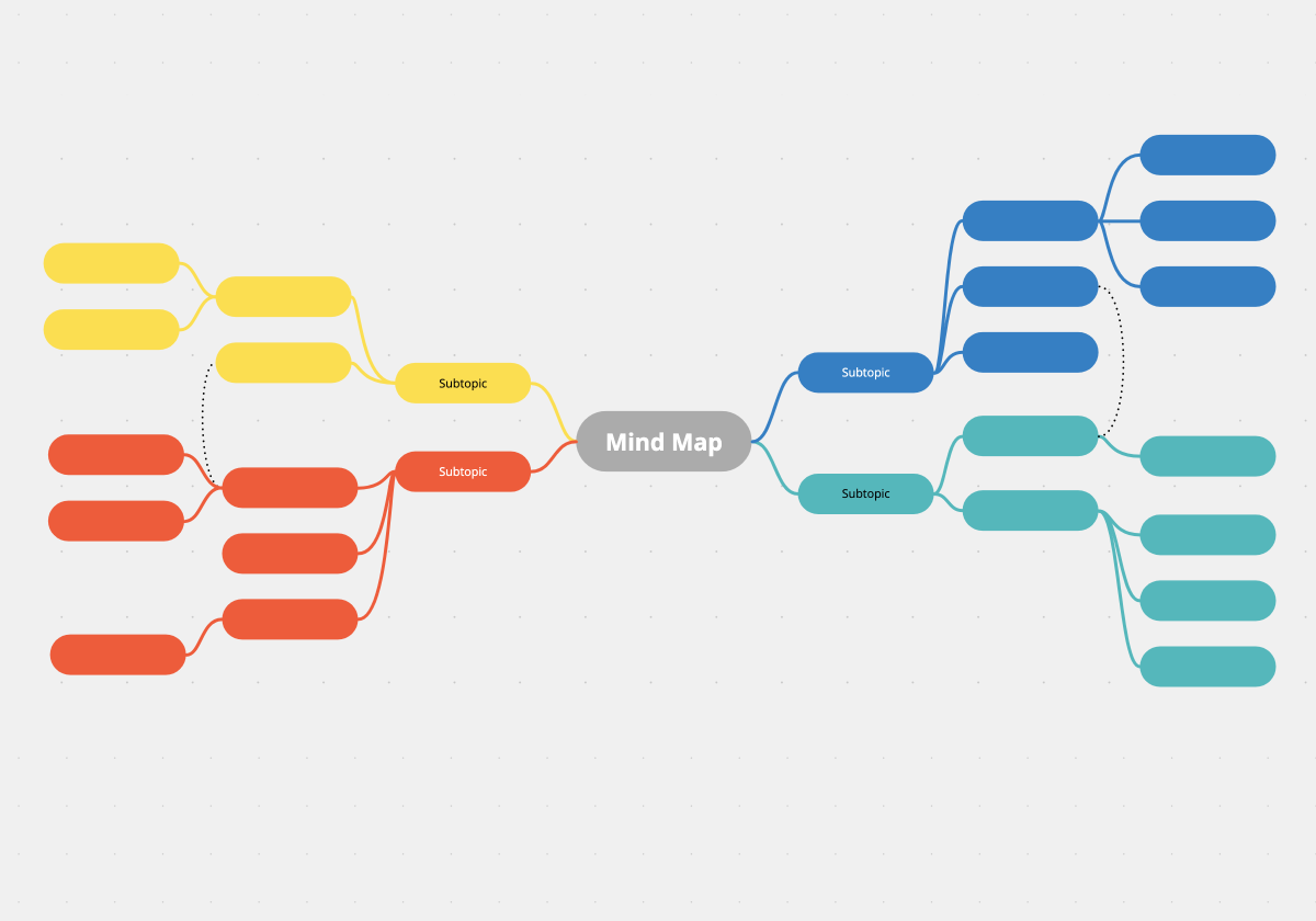 Detail Big Data Mindmap Nomer 16