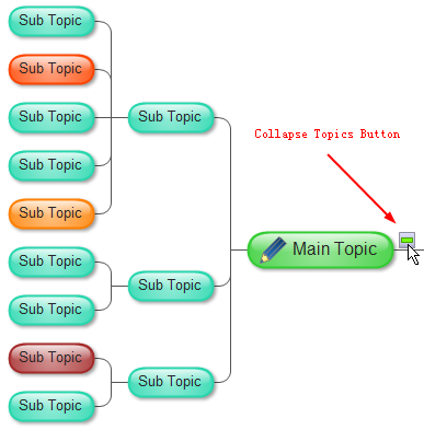 Detail Big Data Mindmap Nomer 18