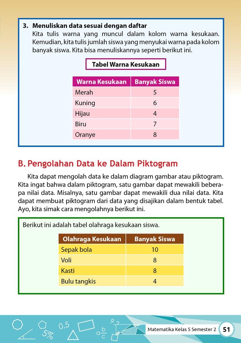 Detail Gambar Animasi Brwarna Pemilihan Ketua Kelas Nomer 10