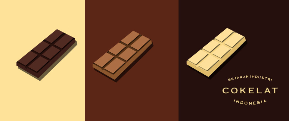 Detail Gambar Animasi Coklat Nomer 7
