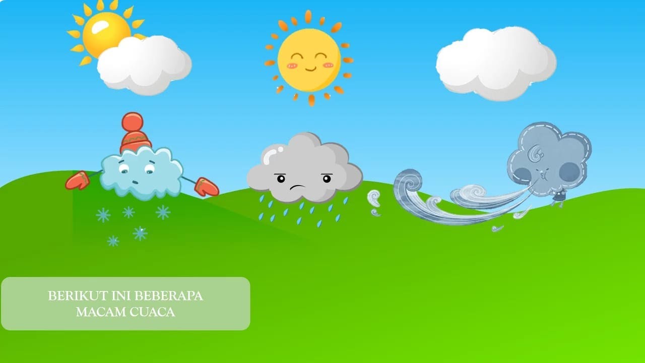 Gambar Animasi Cuaca - KibrisPDR