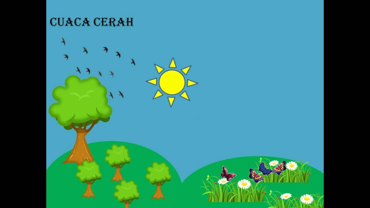 Detail Gambar Animasi Cuaca Nomer 42