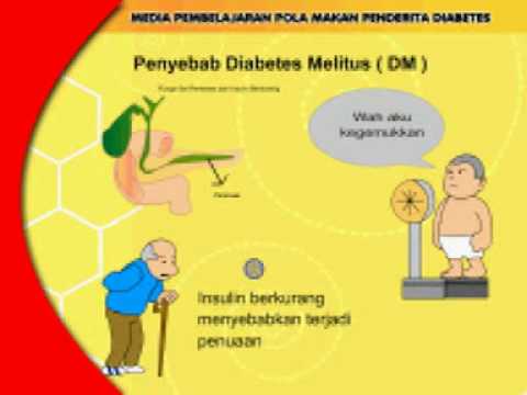 Detail Gambar Animasi Diabetes Melitus Nomer 15