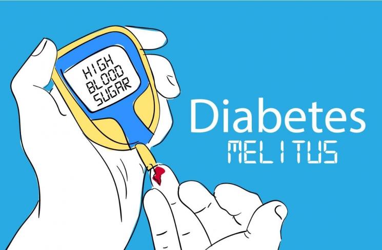 Detail Gambar Animasi Diabetes Melitus Nomer 7