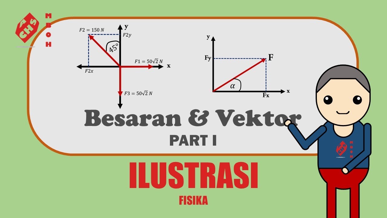 Detail Gambar Animasi Fisika Nomer 21