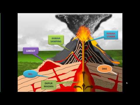 Detail Gambar Animasi Gunung Meletus Nomer 6