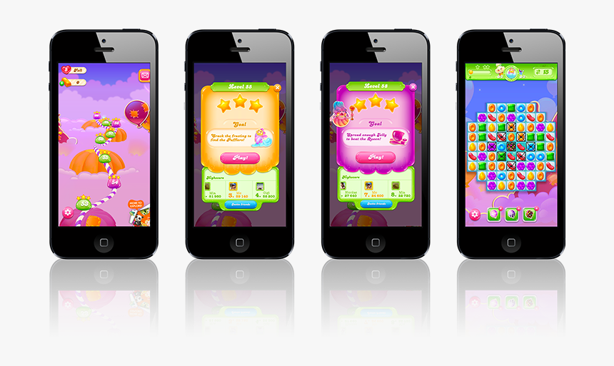 Candy Crush Ui - KibrisPDR