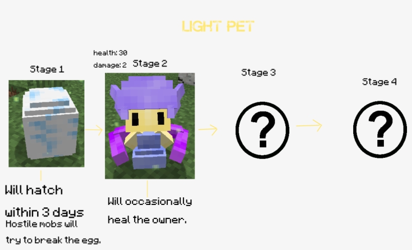 Detail Dog Egg Minecraft Nomer 10