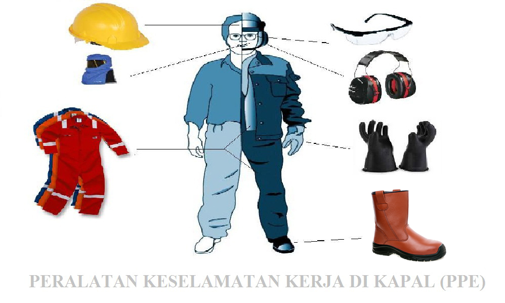 Detail Gambar Animasi Keselamatan Kerja Nomer 35