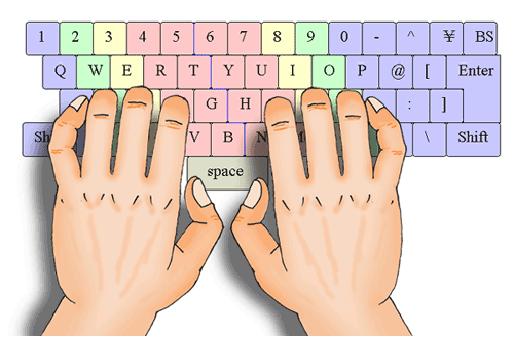 Detail Gambar Animasi Keyboard Nomer 13