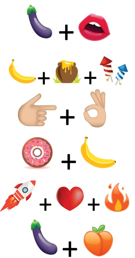 Detail Lustige Emoji Kombinationen Nomer 2