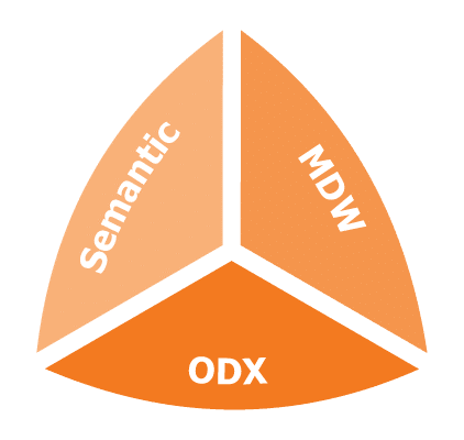 Detail Timextender Wiki Nomer 11