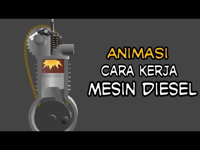 Detail Gambar Animasi Mesin Motor Nomer 45