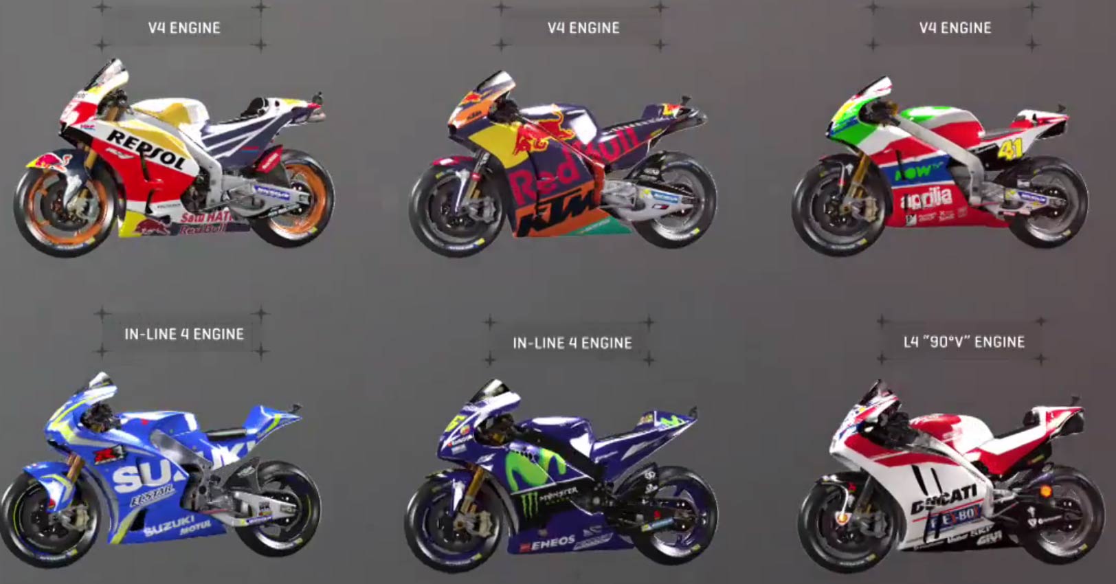 Detail Gambar Animasi Moto Gp Nomer 23