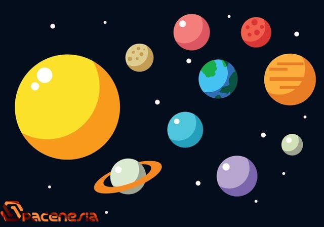 Detail Gambar Animasi Planet Palnet Nomer 3