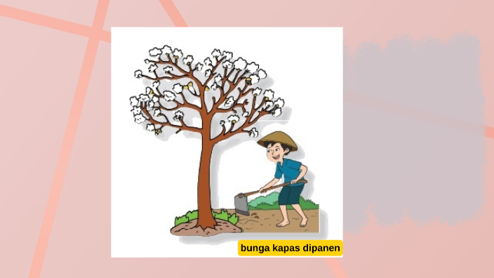 Detail Gambar Animasi Pohon Bunga Nomer 53