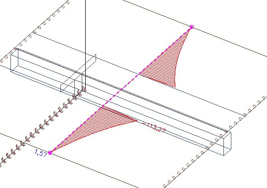 Detail Rippen Zeichnen Nomer 13