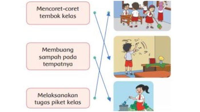 Detail Gambar Animasi Samaph Mertusak Keindahan Sekolah Nomer 22