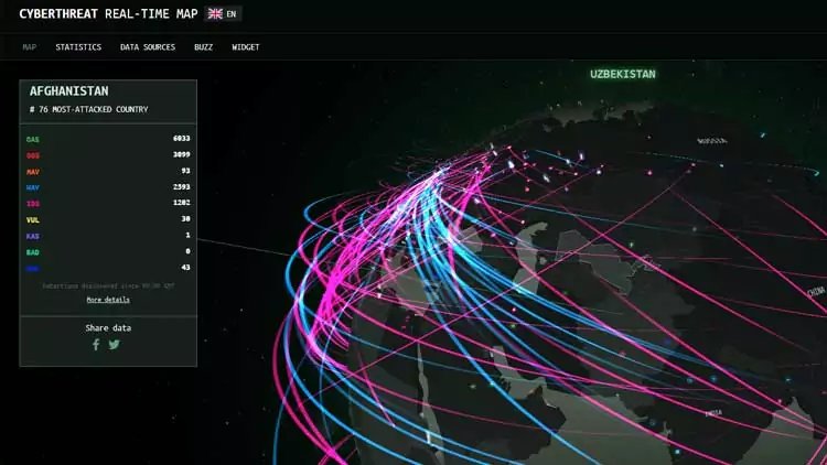 Detail Gambar Animasi Tampilan Hacker Nomer 20