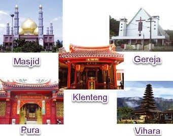 Detail Gambar Animasi Tempat Ibadah 6 Agama Di Indonesia Nomer 14