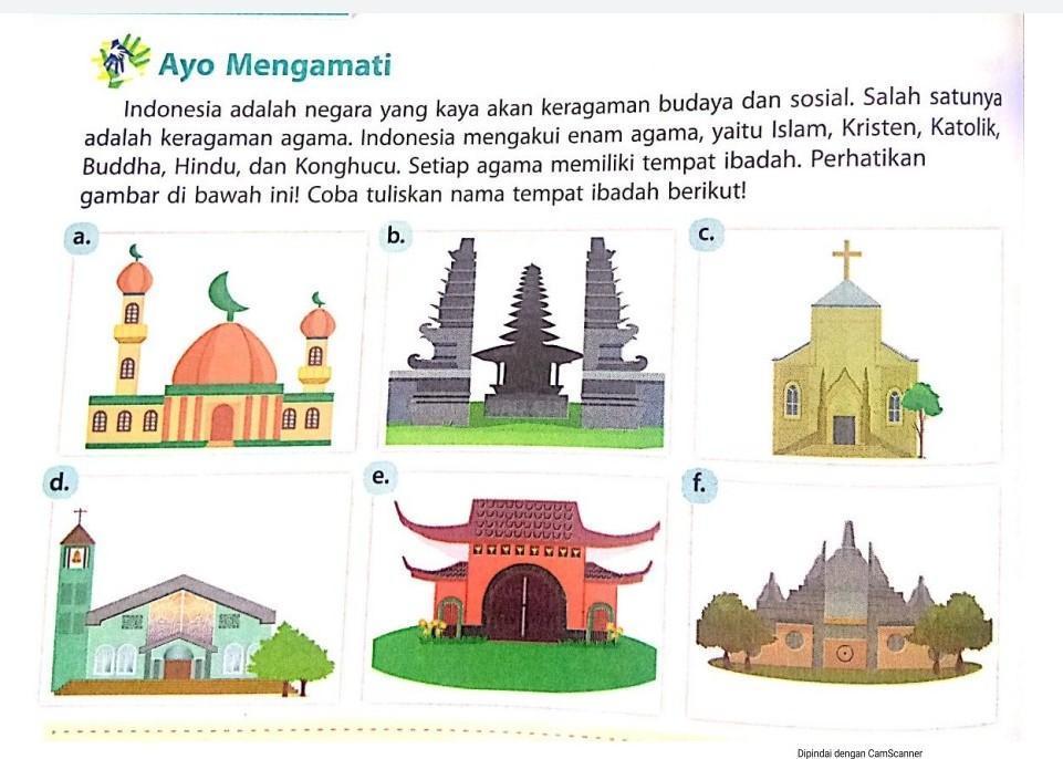 Detail Gambar Animasi Tempat Ibadah 6 Agama Di Indonesia Nomer 16