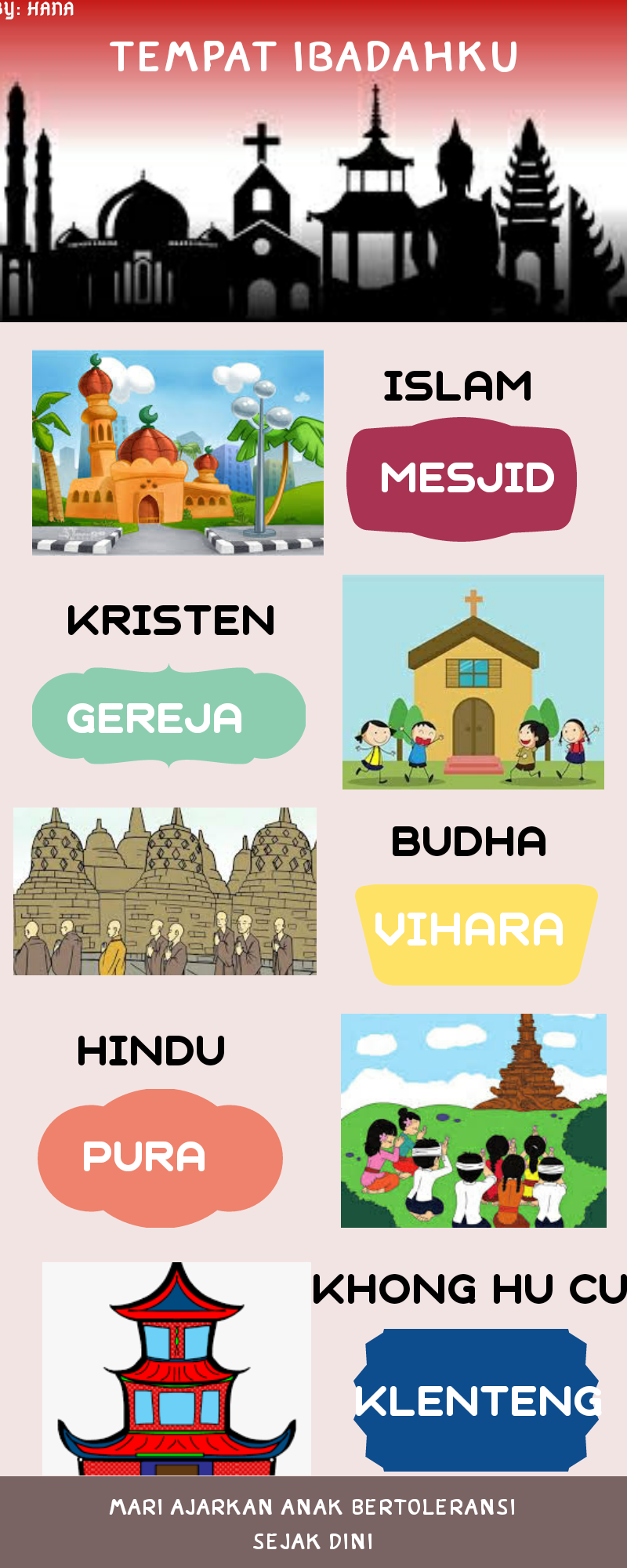 Download Gambar Animasi Tempat Ibadah 6 Agama Di Indonesia Nomer 21