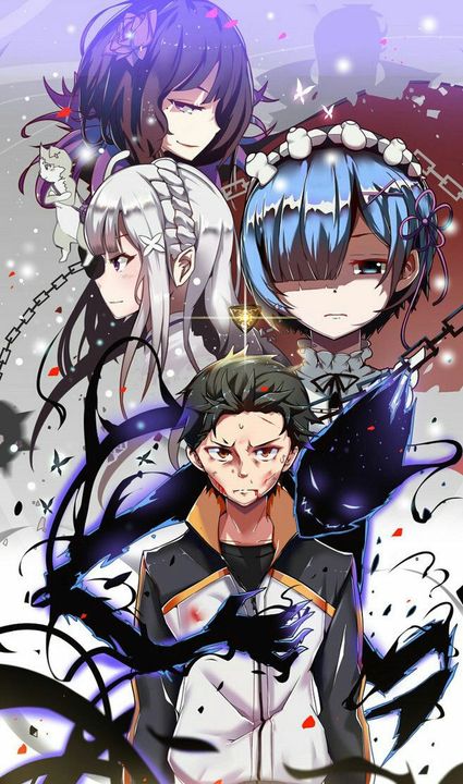 Detail Gambar Anime Re Zero Nomer 2