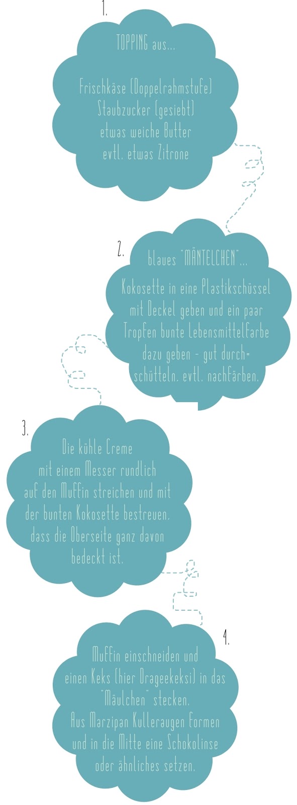 Detail Kulleraugen Kekse Nomer 15