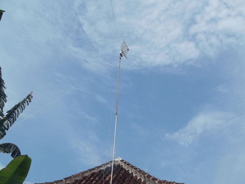 Detail Gambar Antena Wifi Nomer 28