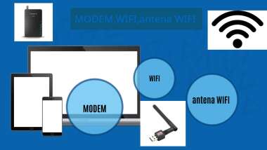 Detail Gambar Antena Wifi Nomer 40