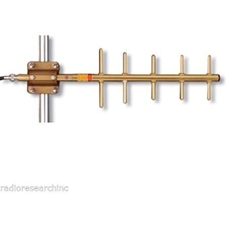 Detail Gambar Antena Yagi Nomer 40