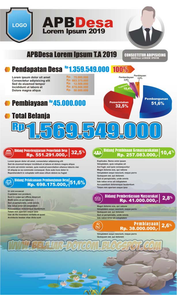 Detail Gambar Apbdes Begroun Undangan Dari Corel Dra Nomer 18