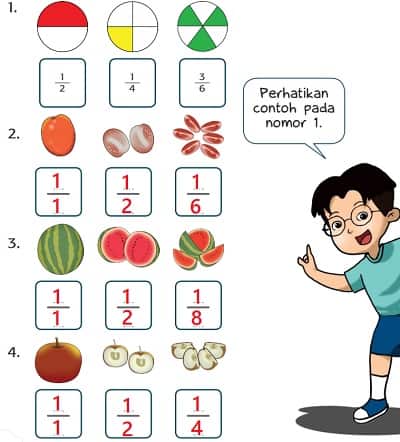 Detail Gambar Apel Seperdua Nomer 36