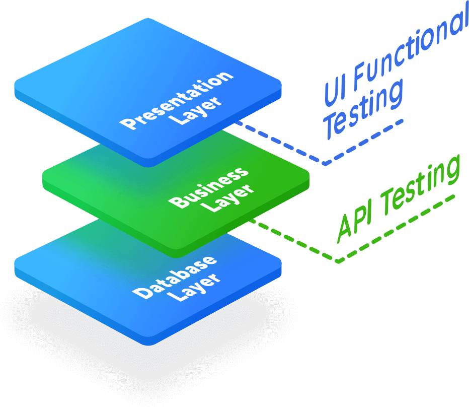 Detail Gambar Api Api Nomer 54