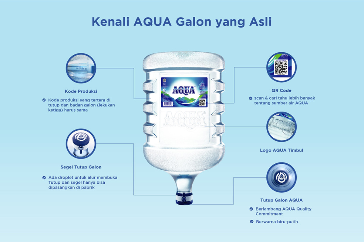 Detail Gambar Aqua Galon Nomer 31