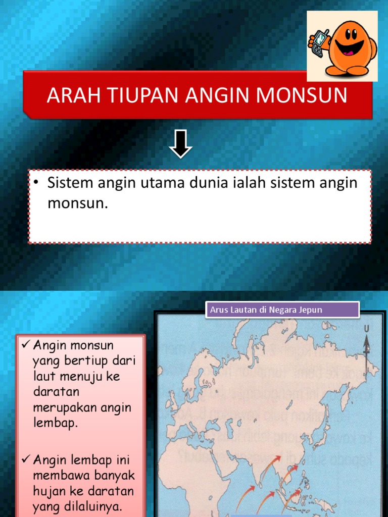 Detail Gambar Arah Angin Nomer 37