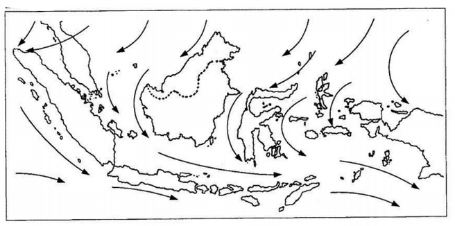 Detail Gambar Arah Angin Nomer 38