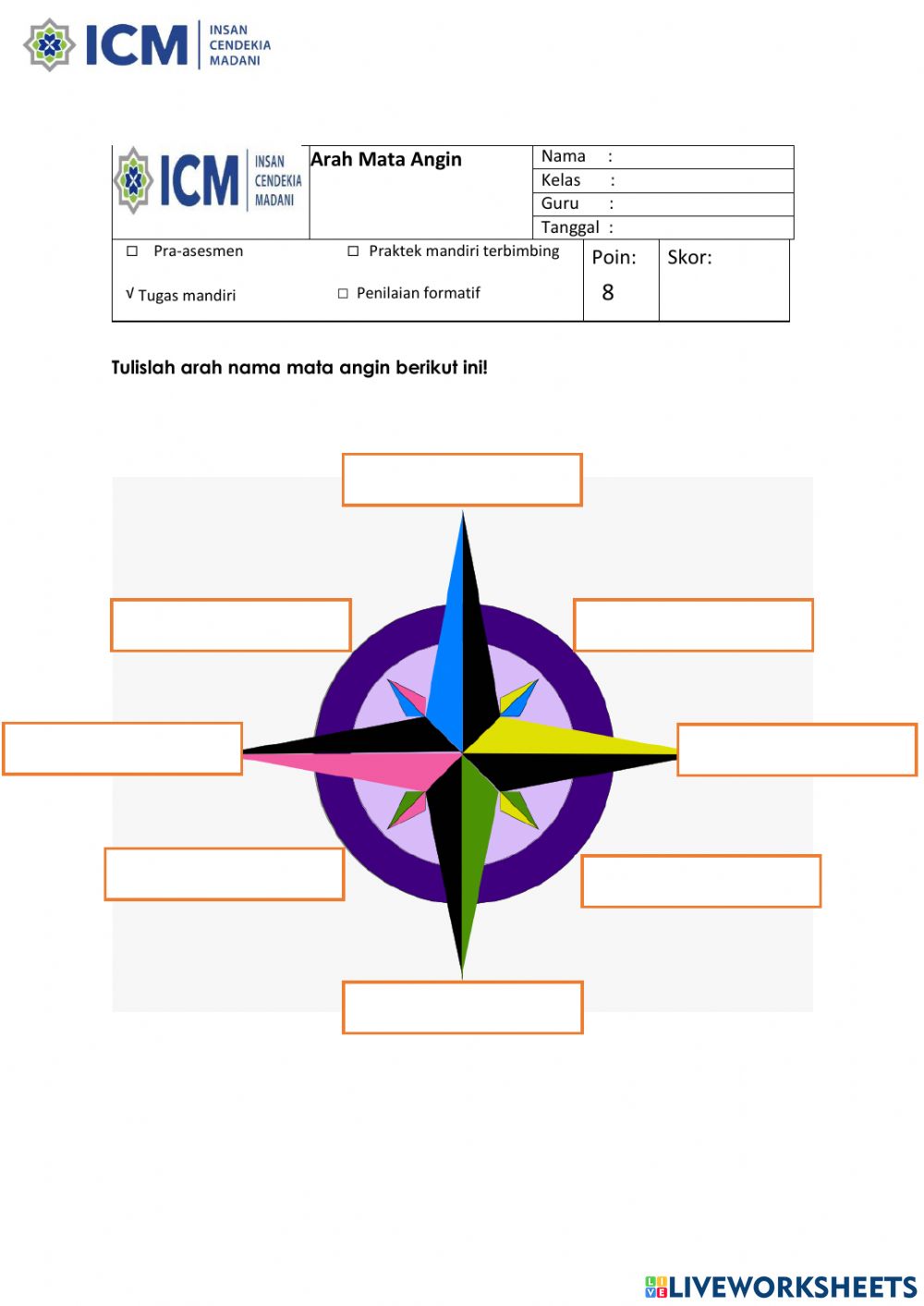 Detail Gambar Arah Mata Angin Lengkap Nomer 30