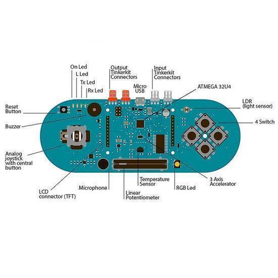 Detail Gambar Arduino Esplora Nomer 16