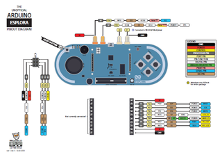 Detail Gambar Arduino Esplora Nomer 20