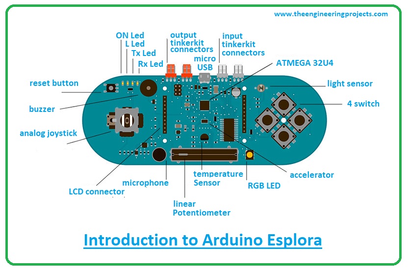 Detail Gambar Arduino Esplora Nomer 4