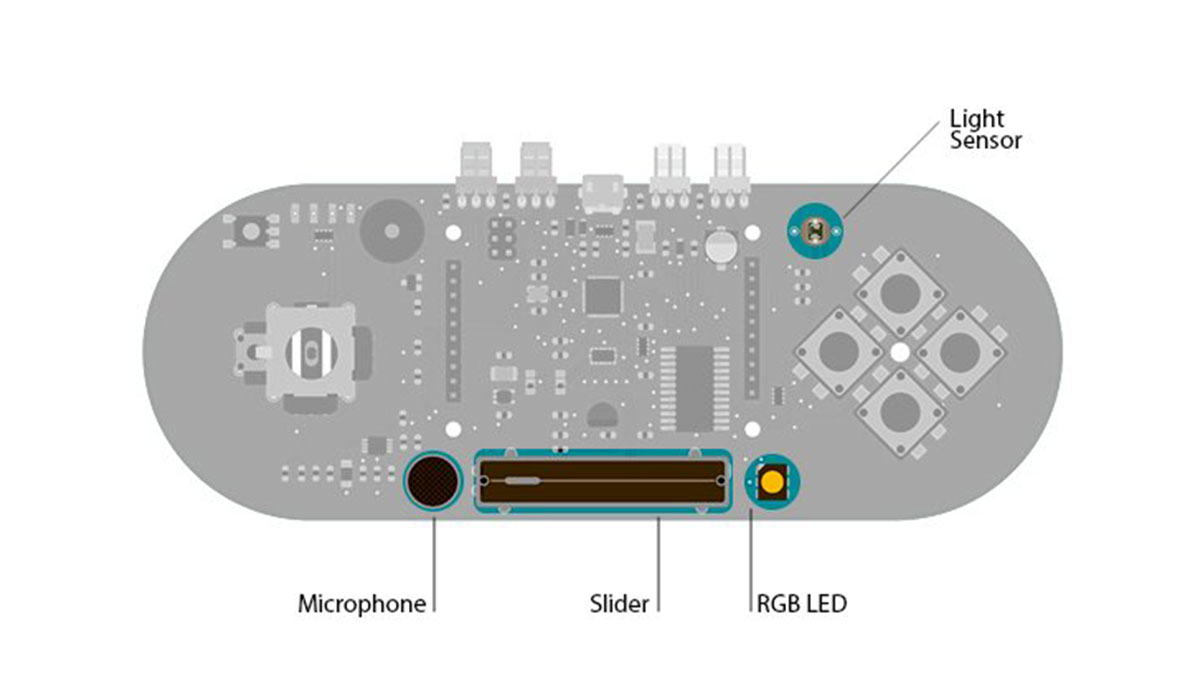 Detail Gambar Arduino Esplora Nomer 32