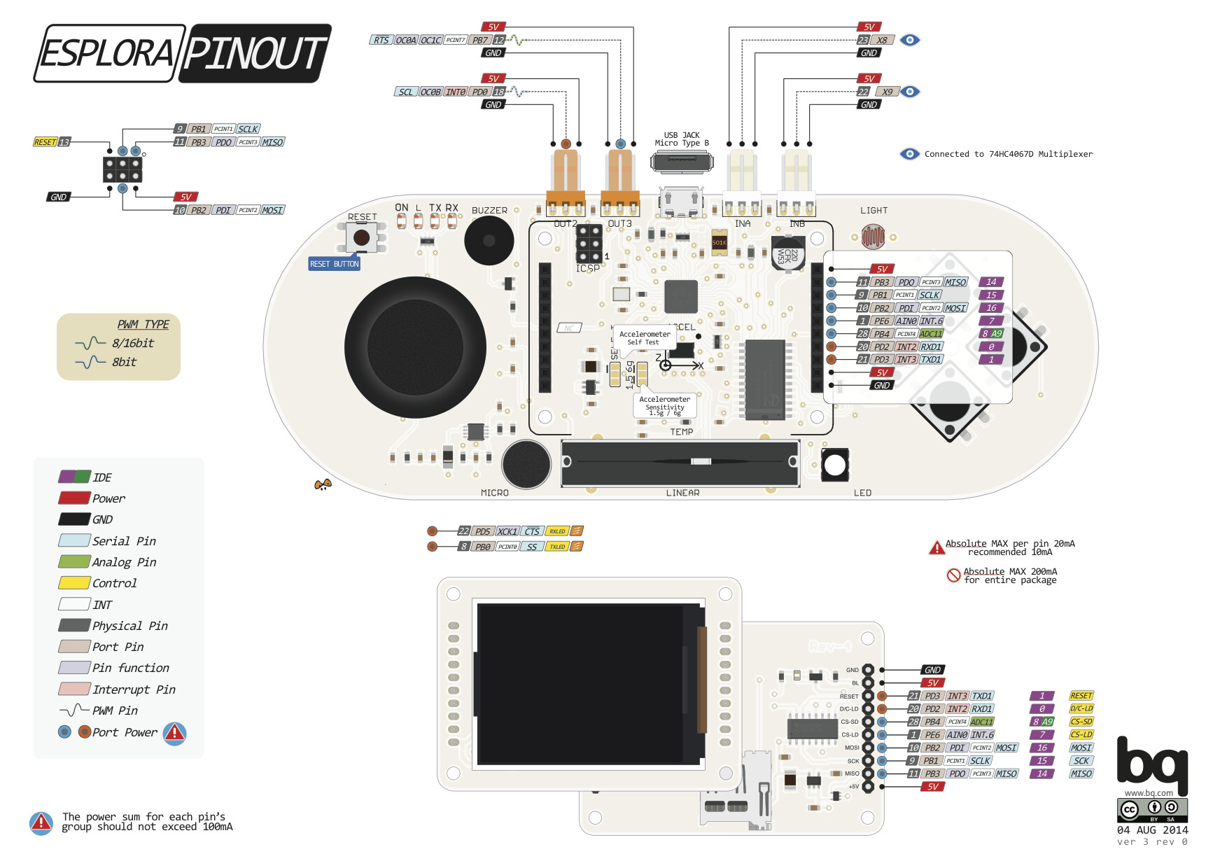 Detail Gambar Arduino Esplora Nomer 9
