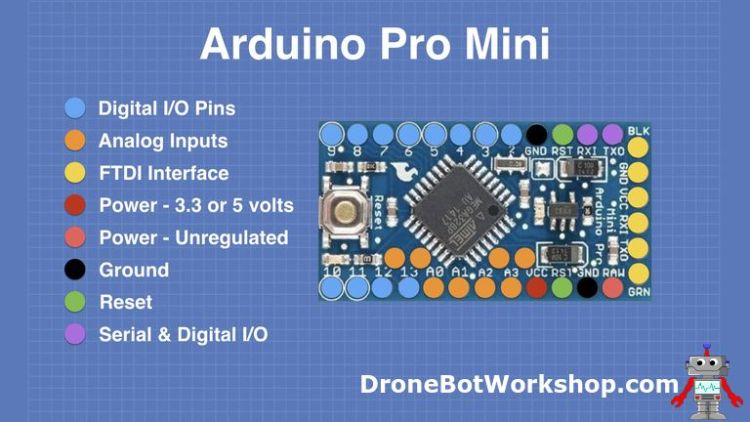 Detail Gambar Arduino Mini Nomer 14