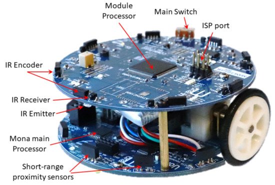 Detail Gambar Arduino Robot Nomer 9