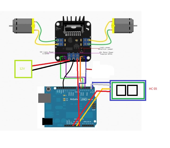 Detail Gambar Arduino Robot Nomer 15