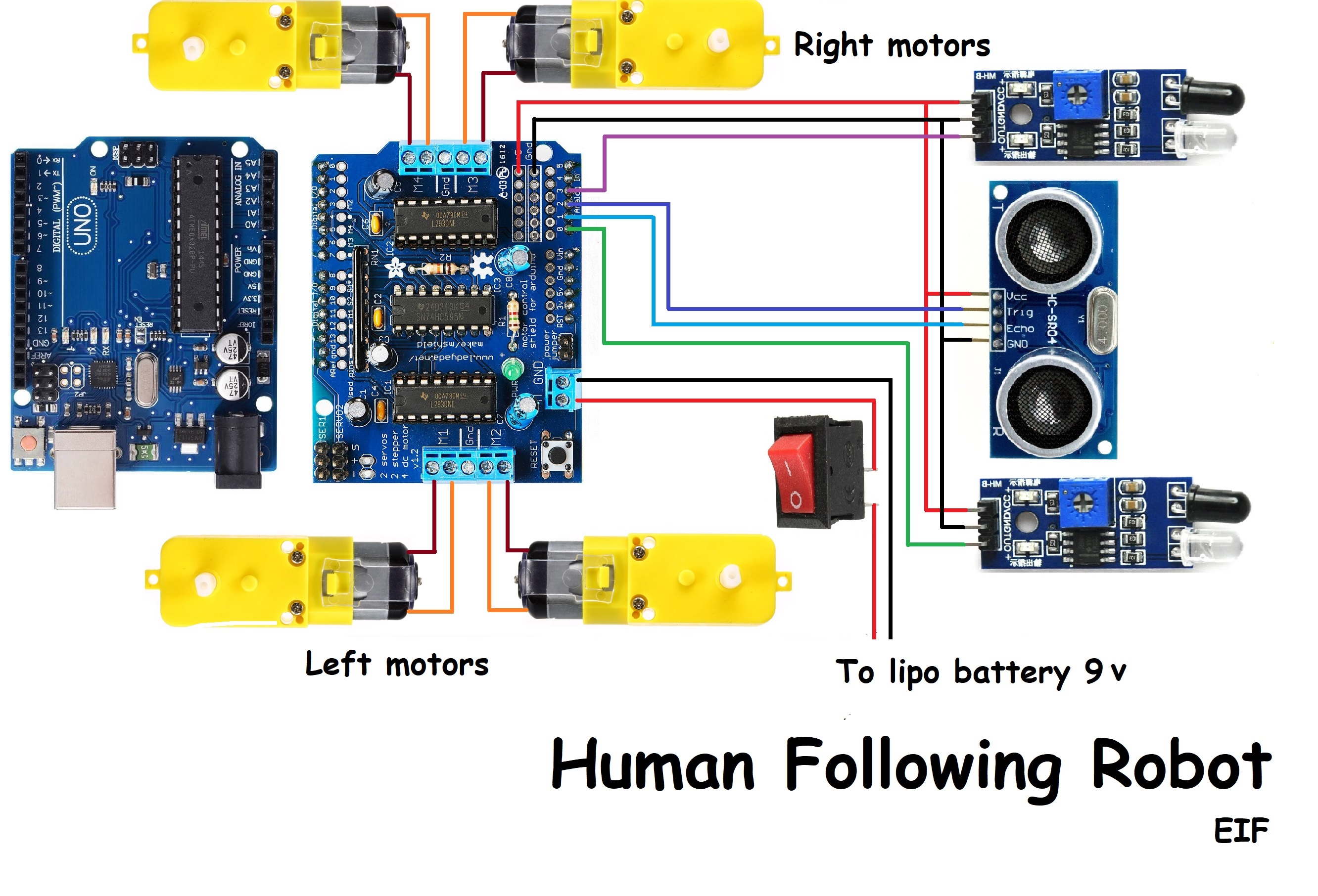 Detail Gambar Arduino Robot Nomer 46