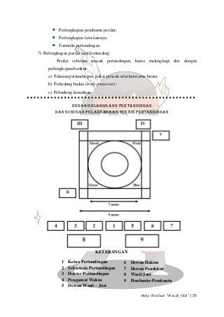 Detail Gambar Arena Pencak Silat Nomer 42