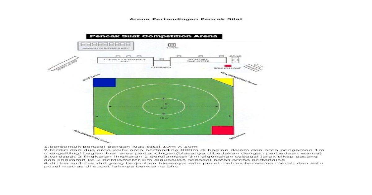 Detail Gambar Arena Pencak Silat Nomer 6