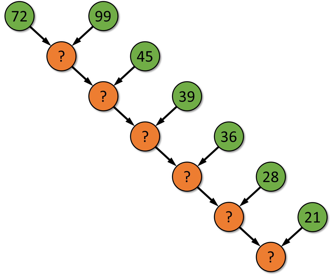 Detail Tree Puzzle Answer Nomer 10